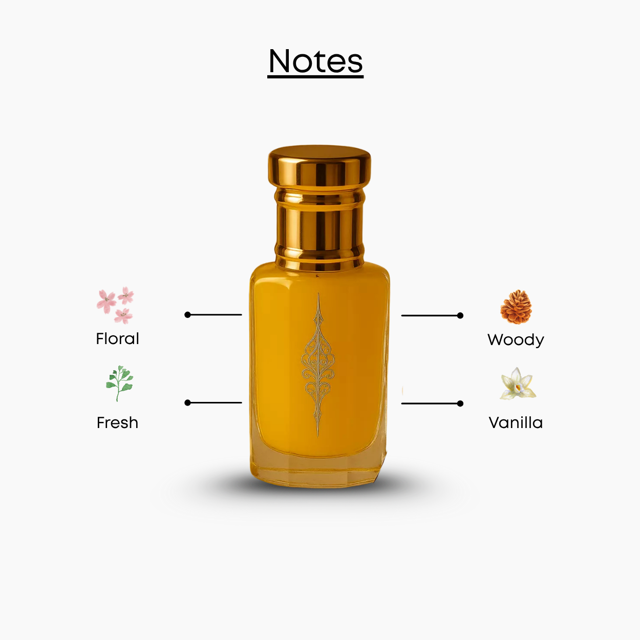 Vanilla Musk Perfume Oil by AlBahar Perfumes in Kuwait – Sweet Vanilla Musk Long Lasting Unisex Perfume Oil