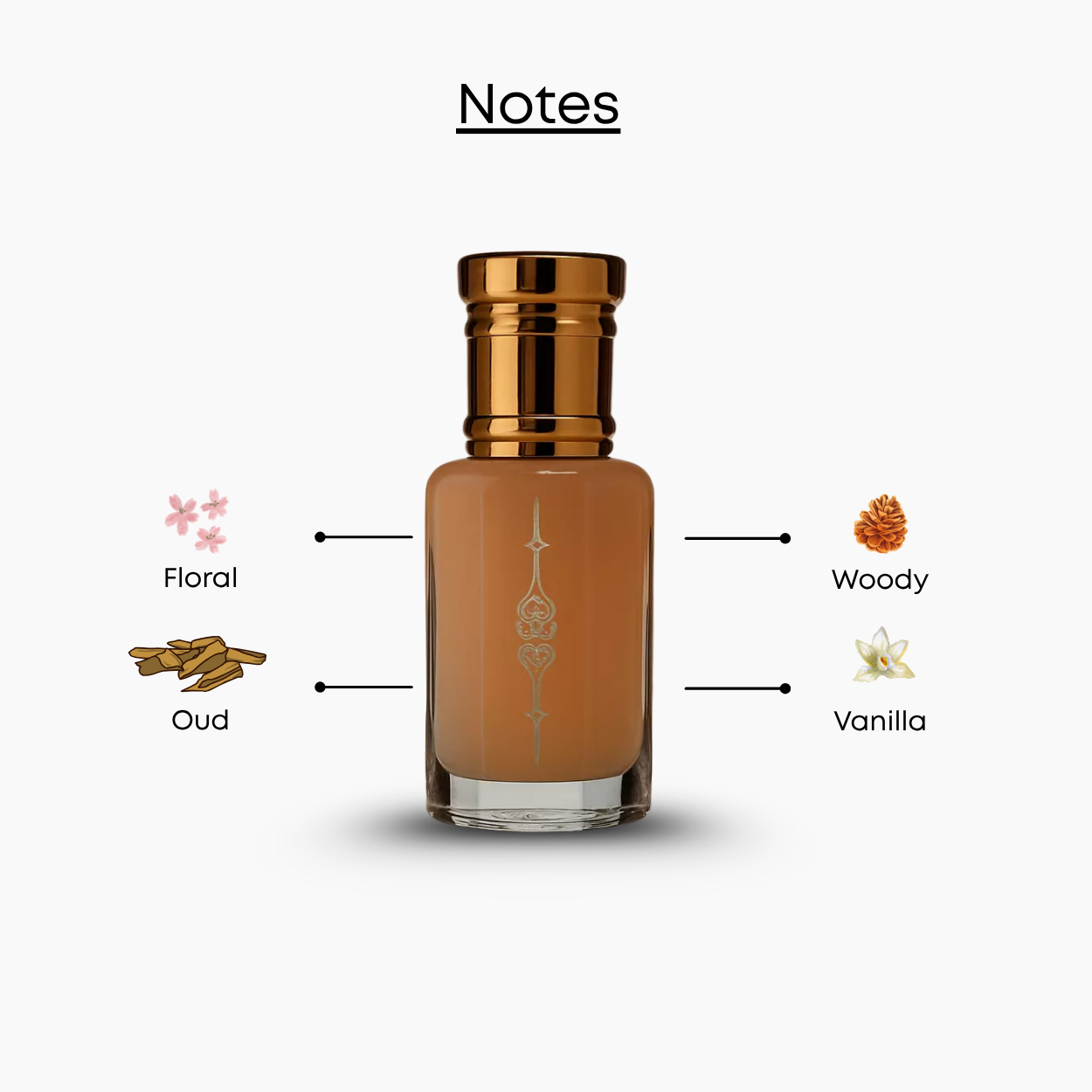 Oud Musk Perfume Kuwait – Best Long Lasting Luxury Fragrance