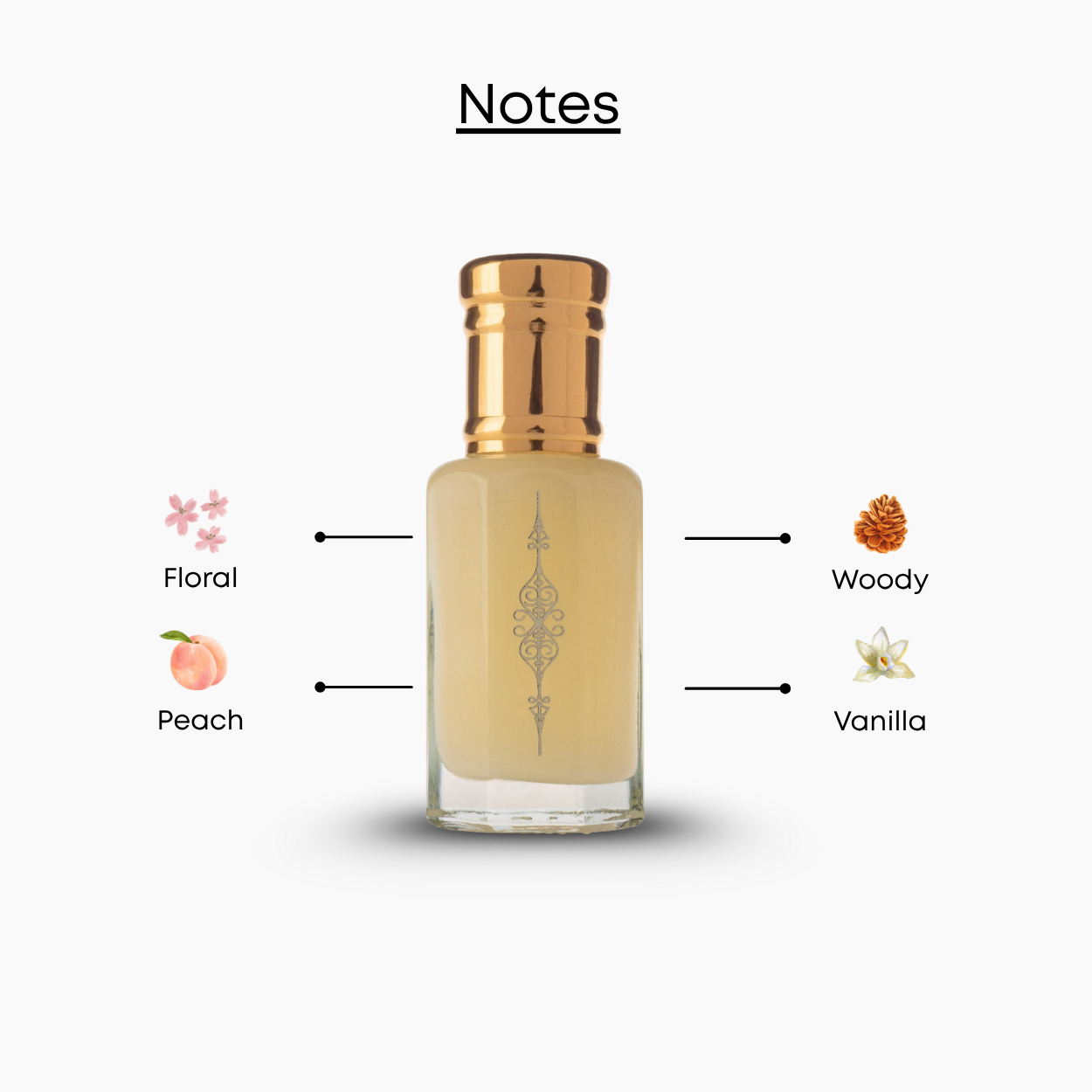 Peach Musk Perfume in Kuwait – AlBahar Perfumes, Long Lasting Musk Fragrance