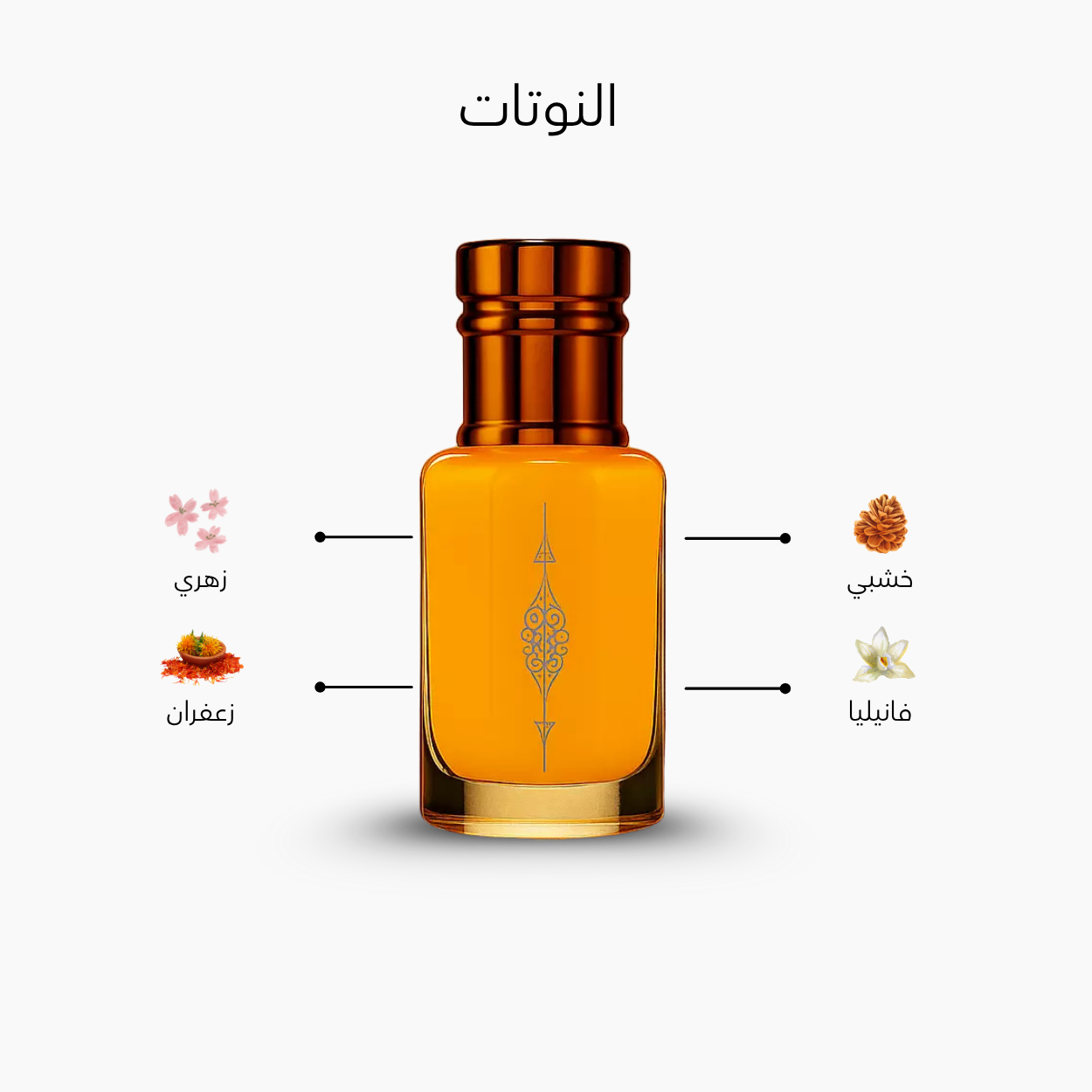 Saffron Musk Perfume Kuwait – Albahar Perfumes