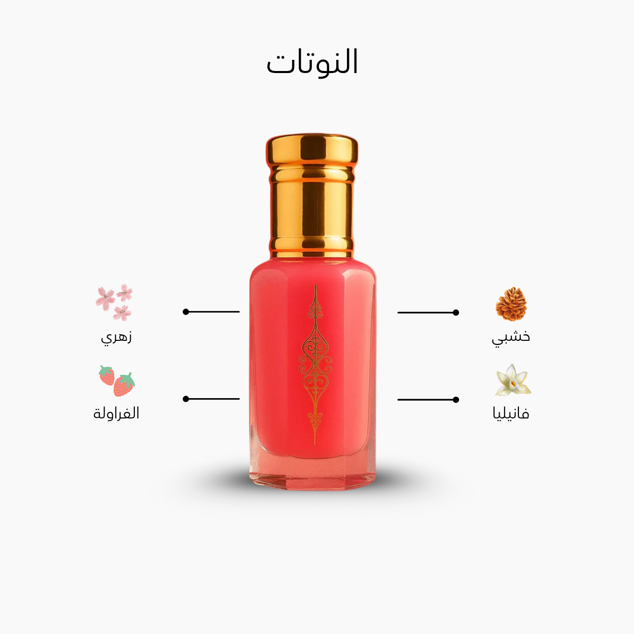 Strawberry Musk Perfume Oil  in Kuwait – Sweet Fruity Musk Attar for Women by AlBahar Perfumes